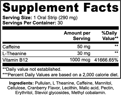 ZypStrips | LOCKED IN